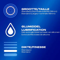 Durex Condooms – Originals Classic Natural 20 stuks