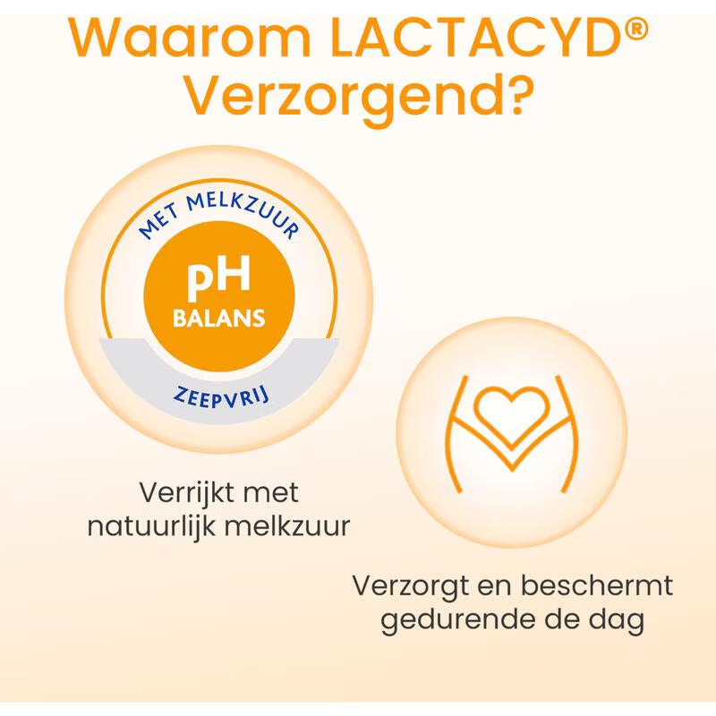 Lactacyd Wasemulsie – Intiemverzorging 300 ml Lactacyd