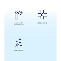 Nivea Deodorant Spray – Fresh Pure 0% 150 ml Nivea