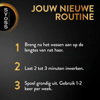 Syoss Hair Mask – Repair 400 ml Syoss