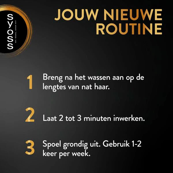 Syoss Hair Mask – Repair 400 ml Syoss