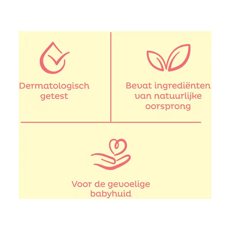 Zwitsal Billendoekjes – Box sensitive 15 packs x 57 stuks Zwitsal